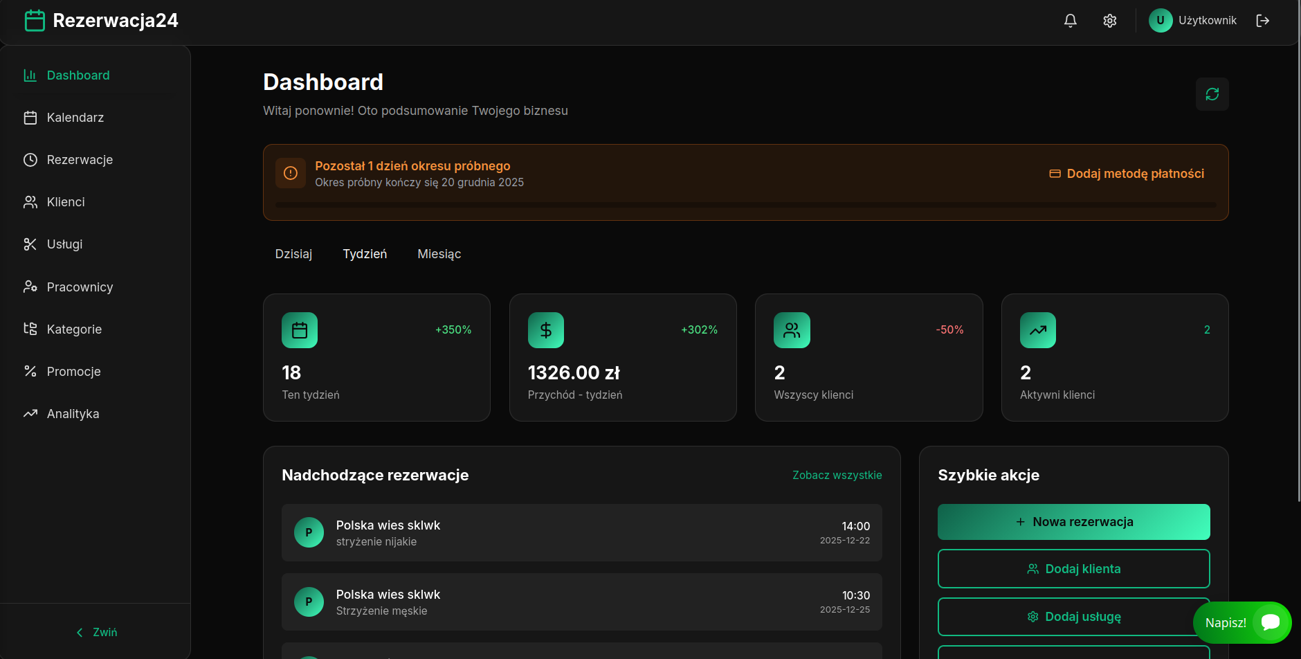 Panel Rezerwacja24 - Dashboard